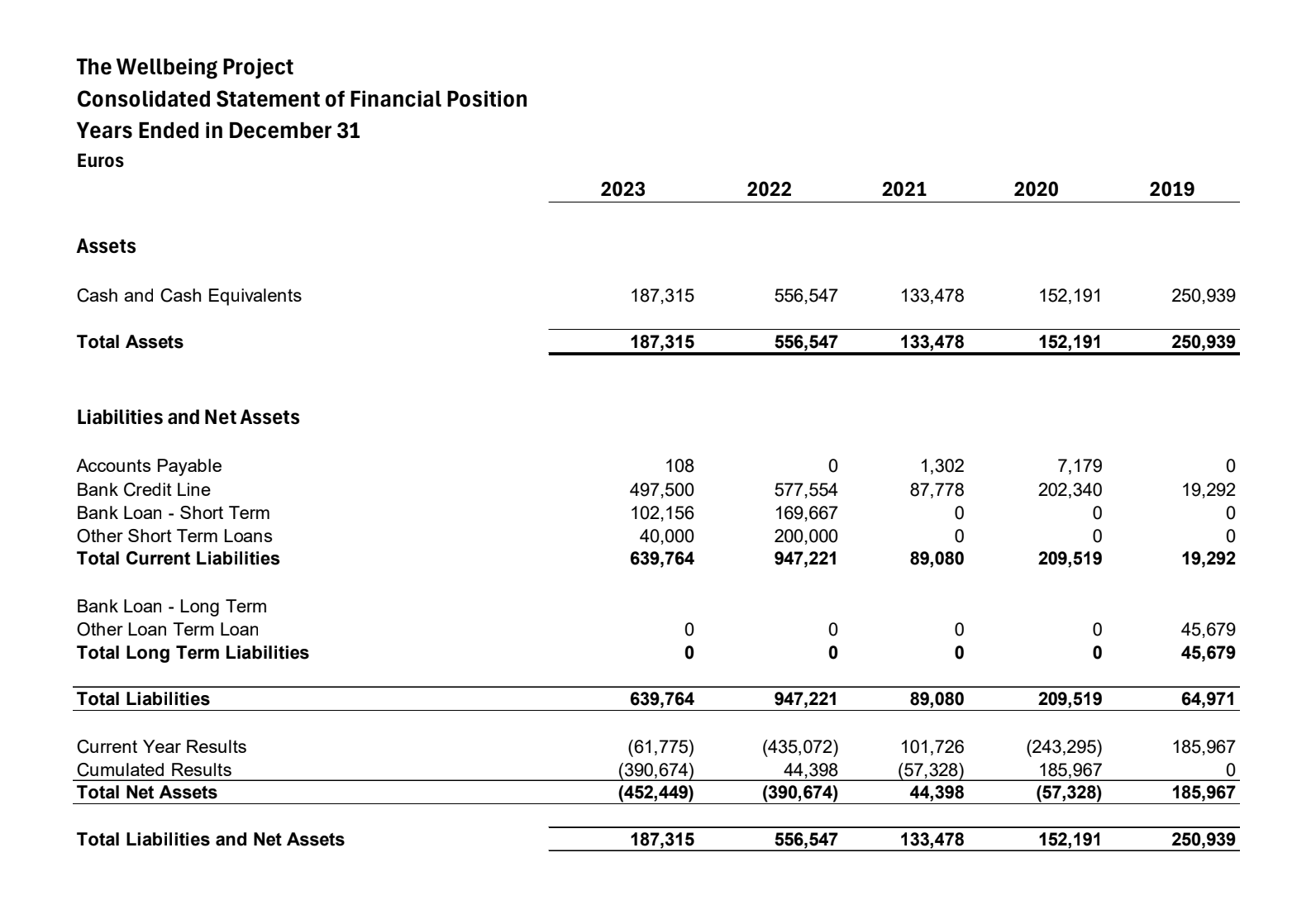 financials_updated_nov2024_1